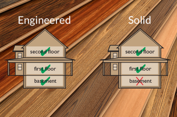 Hardwood Floors Buckingham Flooring, Can You Install Engineered Hardwood In A Basement